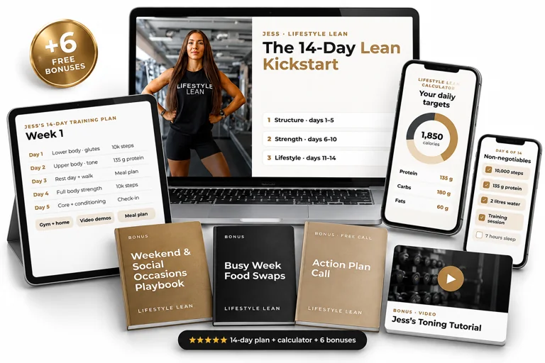 Everything included with the 14-Day Lean Kickstart